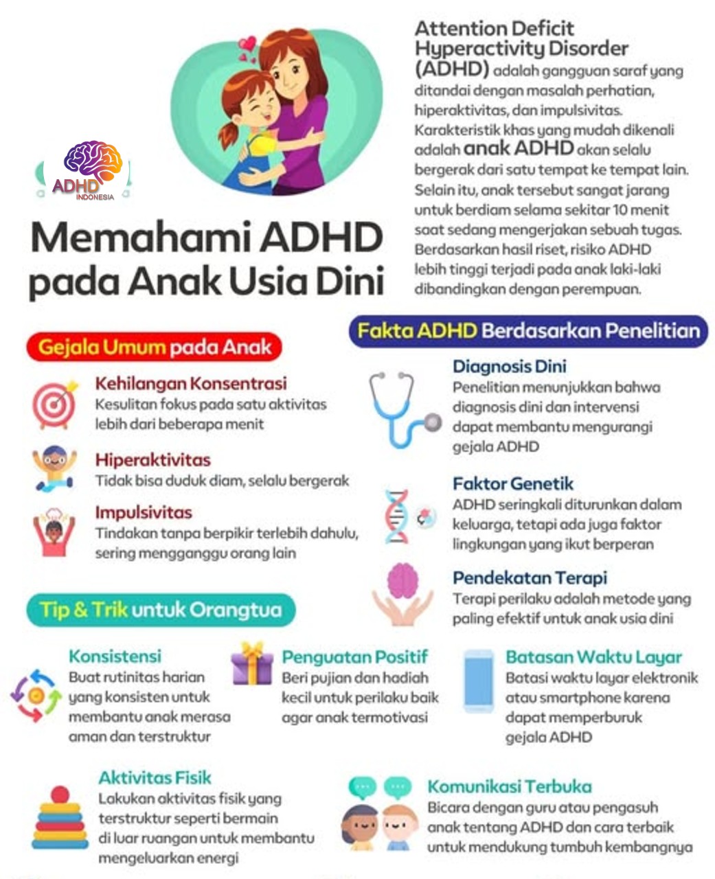 ADHD dan Potensi Bakat Anak yang Perlu Didukung di Kabupaten Sragen