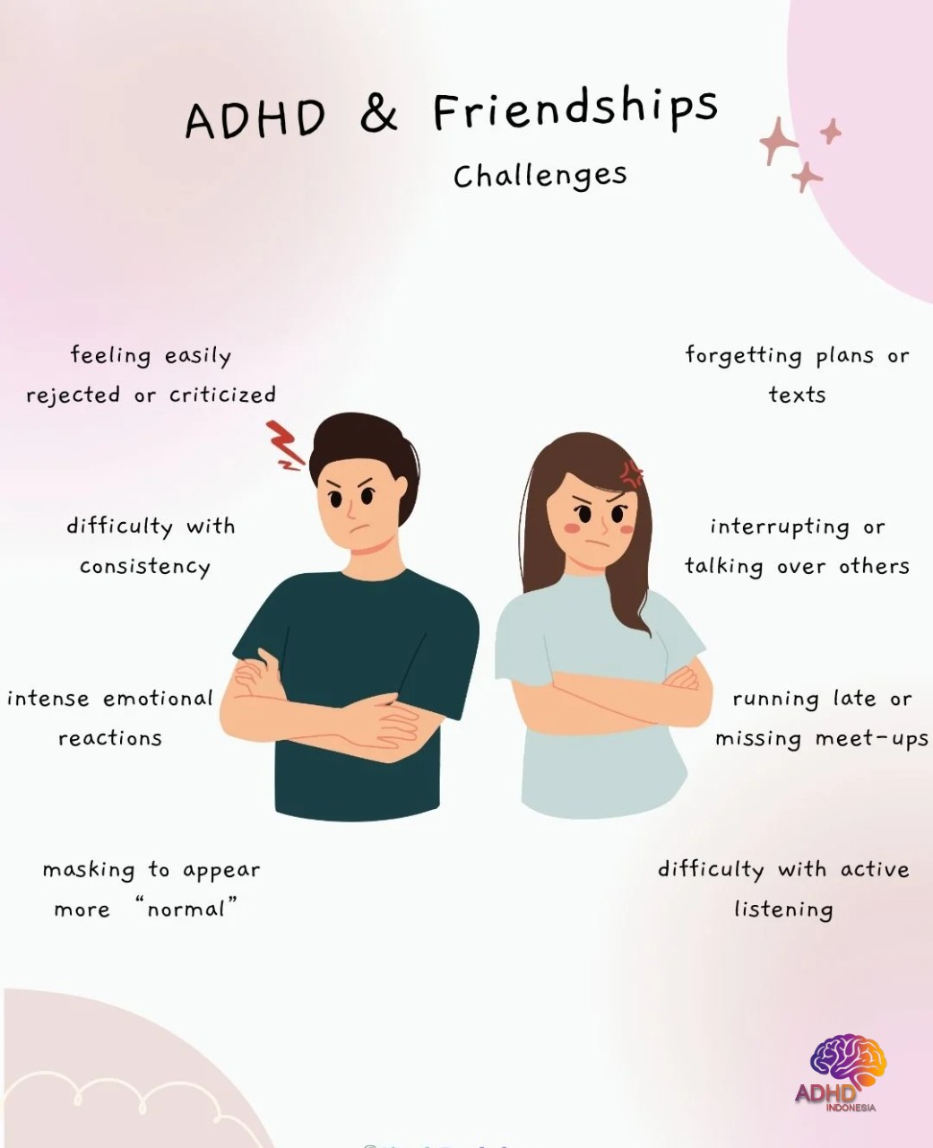 ADHD pada Anak Sekolah: Tantangan dan Pendampingan di Kabupaten Sragen