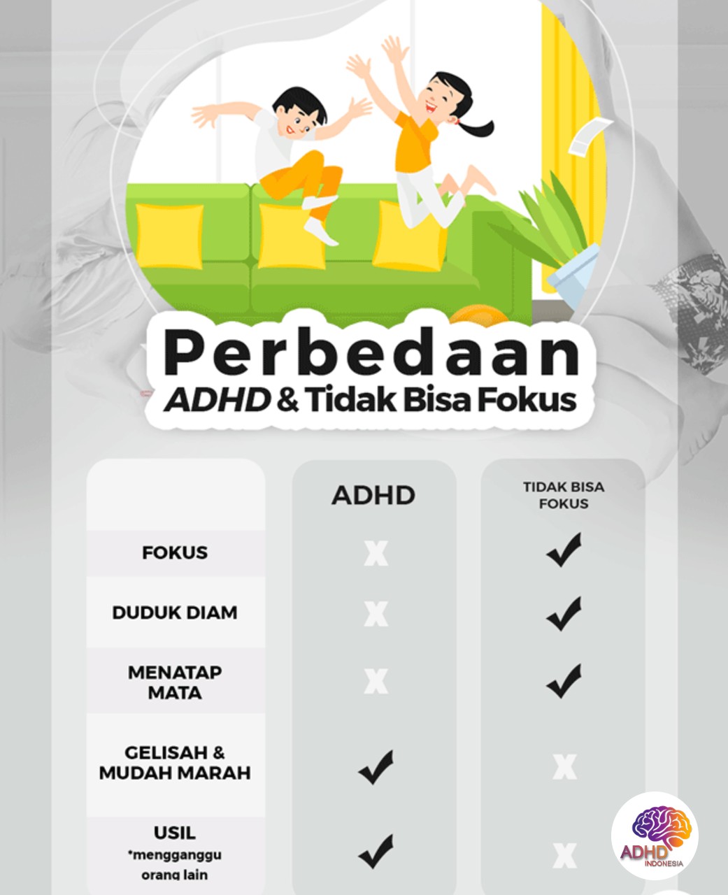 Apa Itu ADHD? Panduan Edukasi untuk Orang Tua di Kabupaten Sragen