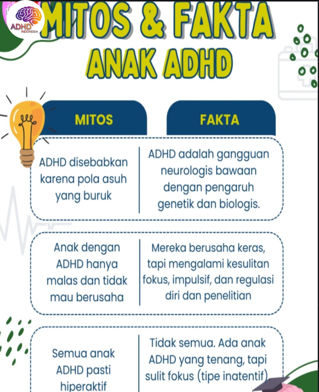Mitos dan Fakta Seputar ADHD yang Beredar di Kabupaten Sragen