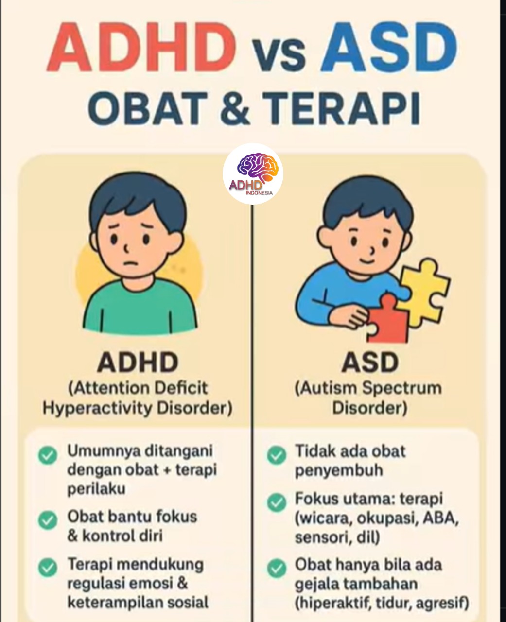 Terapi ADHD: Informasi Awal yang Perlu Diketahui Orang Tua di Kabupaten Sragen